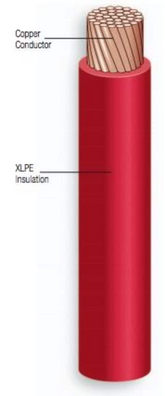 Titan 01-PV-1019X-SJ-RD-2N 10AWG 1,000' Red PV Wire.